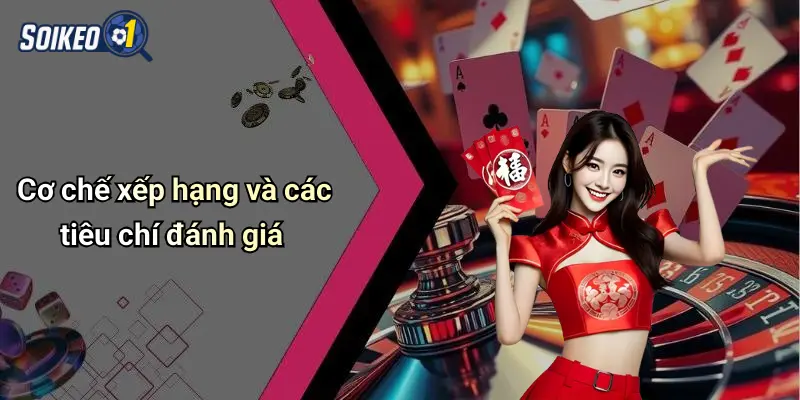 Cơ chế xếp hạng và các tiêu chí đánh giá